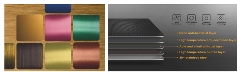 Stainless Steel Bathroom Basins Surface Finish for Choose Stainless Steel Bathroom Basins Surface Finish for Choose